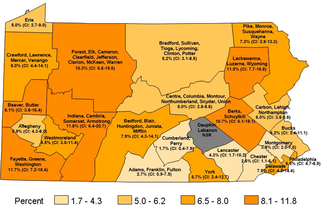 Ever Told They Have COPD, Emphysema or Chronic Bronchitis, Pennsylvania Regions, 2021